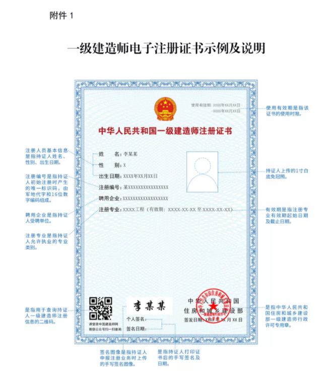 一級(jí)建造師實(shí)行電子證書，明年開始紙質(zhì)證書作廢